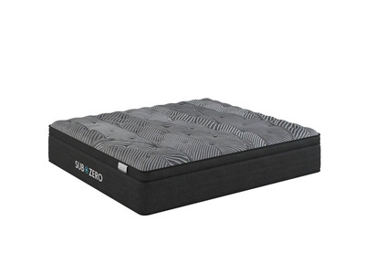 Everest Euro Top Hybrid Mattress - Soft