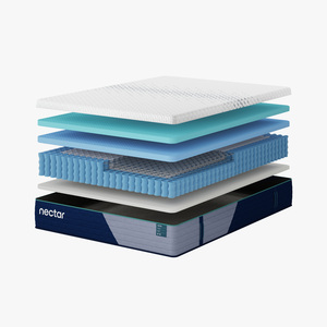 Premier Hybrid Mattress - Medium-Firm