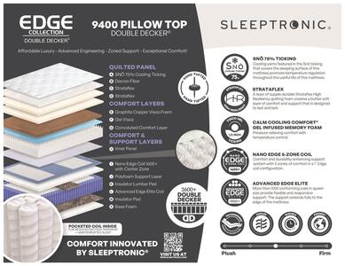 Edge DD 9400 Pillow Top