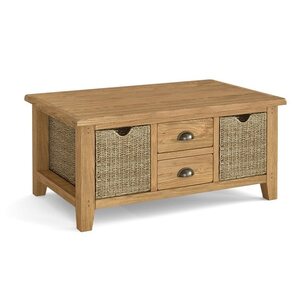 Nest Of Tables