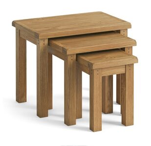 Nest Of Tables