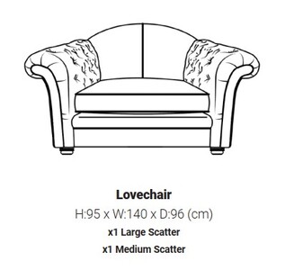 Lovechair