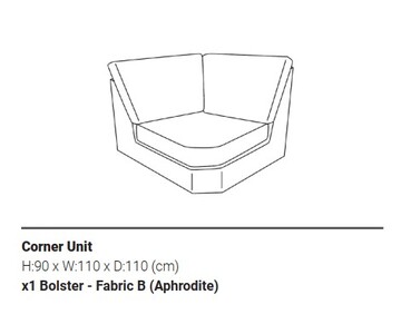 Corner Unit