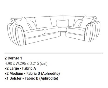 RHF Corner (1 Corner 2 / 2 Corner 1)