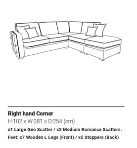 RHF Corner (1 Corner 2 / 2 Corner 1)
