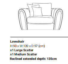 Lovechair