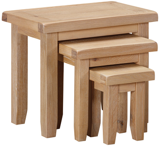 WIL076 Nest Of Tables