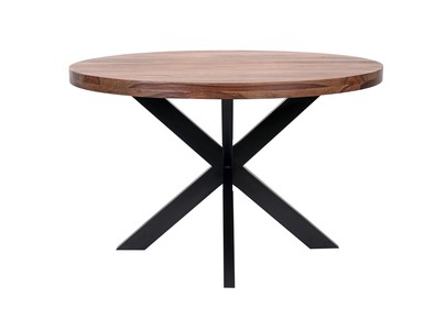 HOX12 Round Table