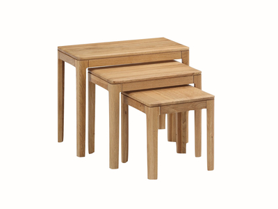 12801 Nest of Tables
