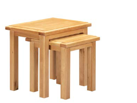 15739 2 Nest of Tables