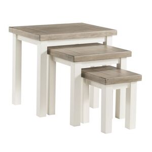 11161 Nest of Tables