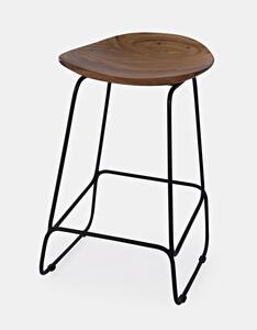 1781-BS160KD Nature's Edge Backless Stool (2/Ctn)