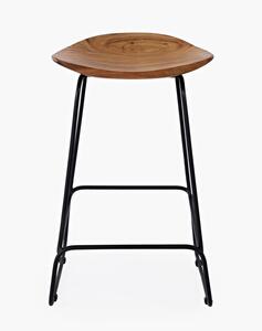 1985-BS160KD3pc Nature's Edge Backless Stool (3/Ctn)