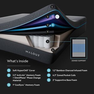 Ultra plush mattress for side sleepers with advanced temperature regulation