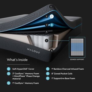 Ice Cloud mattress with OmniPhase cooling technology and pressure relief support