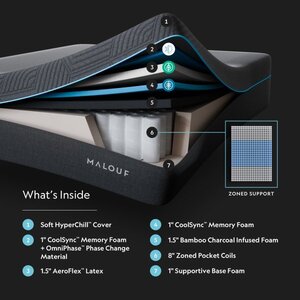 Ice Cloud cooling mattress with HyperChill cover and OmniPhase technology