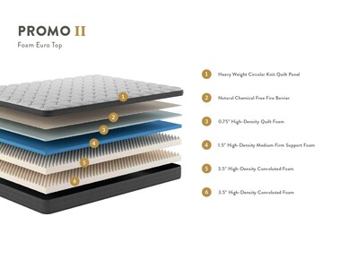 Affordable foam mattress made in the USA