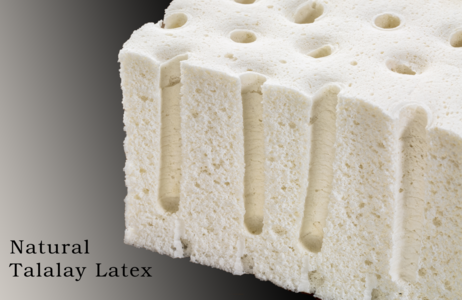 All Natural Latex Mattress