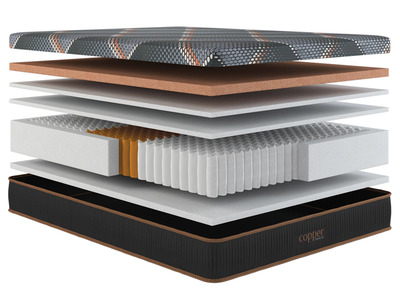 Spring Air Firm Hybrid Mattress with Copper Cooling Cover