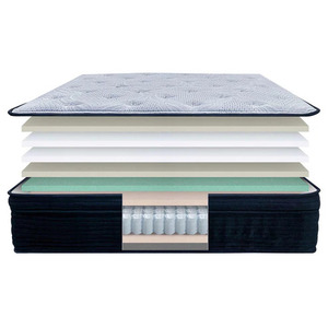 BedTech Cascade 13 Inch Hybrid Mattress – Cooling Memory Foam and Pocket Coil Support