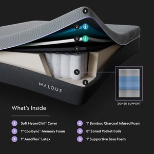 Firm hybrid mattress with AeroFlex latex and CoolSync gel memory foam
