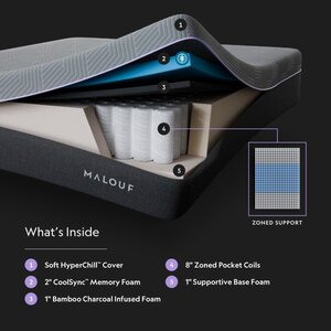 Cooling hybrid mattress with CoolSync gel memory foam and HyperChill cover
