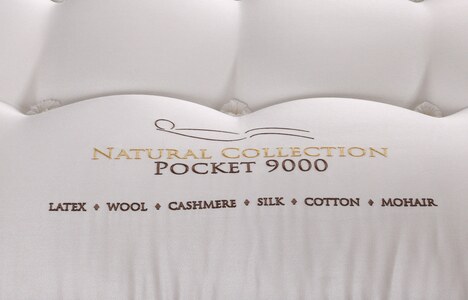 Mattress Only